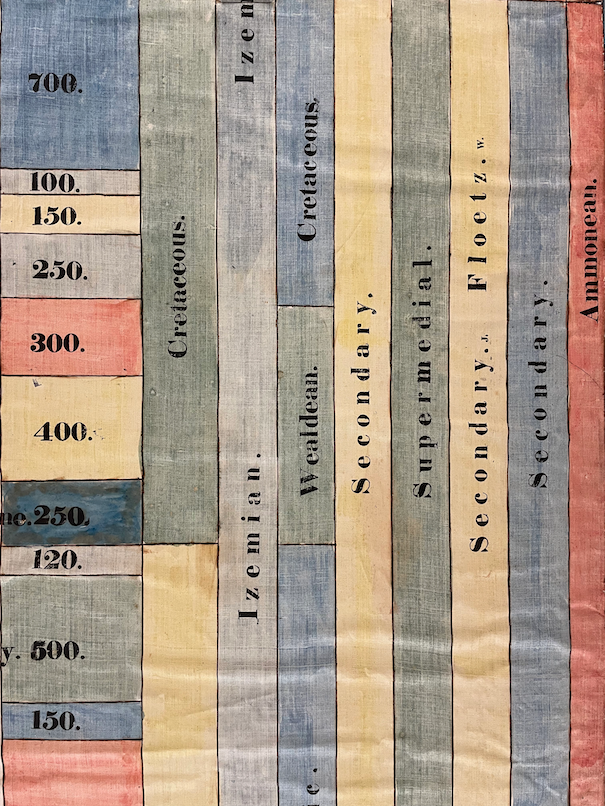 White Hitchcock employed a [wide and vibrant watercolor paint palette](https://acdc.amherst.edu/view/OrraClassroomDrawings/ma01020-0001) predominantly featuring reds, blues, yellows, greens, and grays, though sometimes also pink and purple shades.